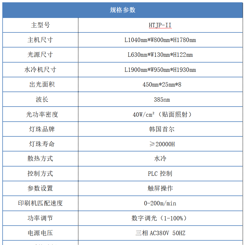 紫外 UVLED固化燈規(guī)格參數(shù)