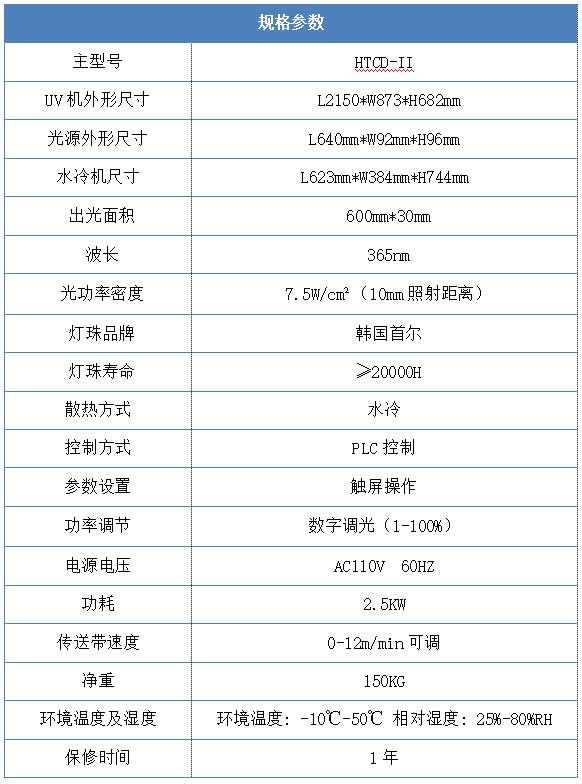 600*30mm 桌面式UVLED光固化機(jī)規(guī)格